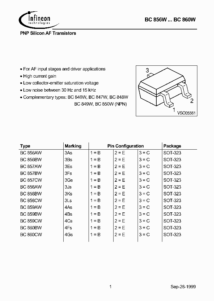 BC860BWQ62702C2302_2600233.PDF Datasheet