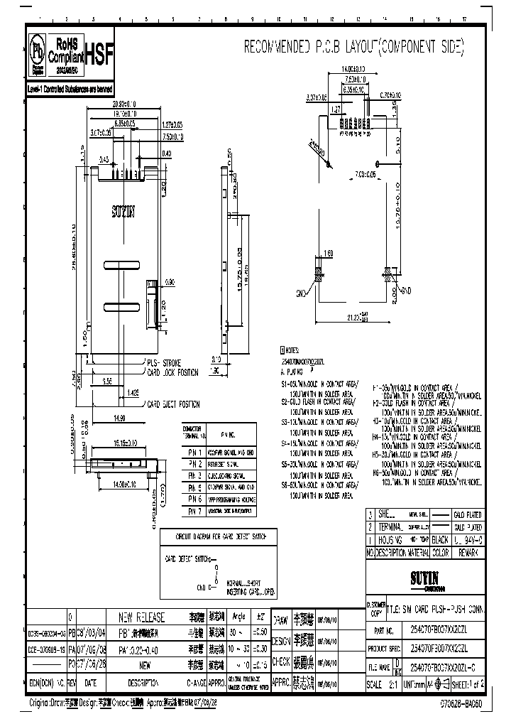 254070FB007S120ZL_2600993.PDF Datasheet