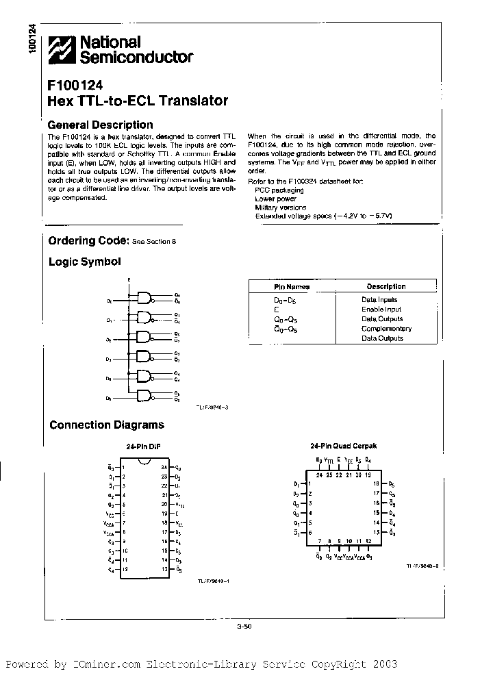 100124DCQR_2602244.PDF Datasheet
