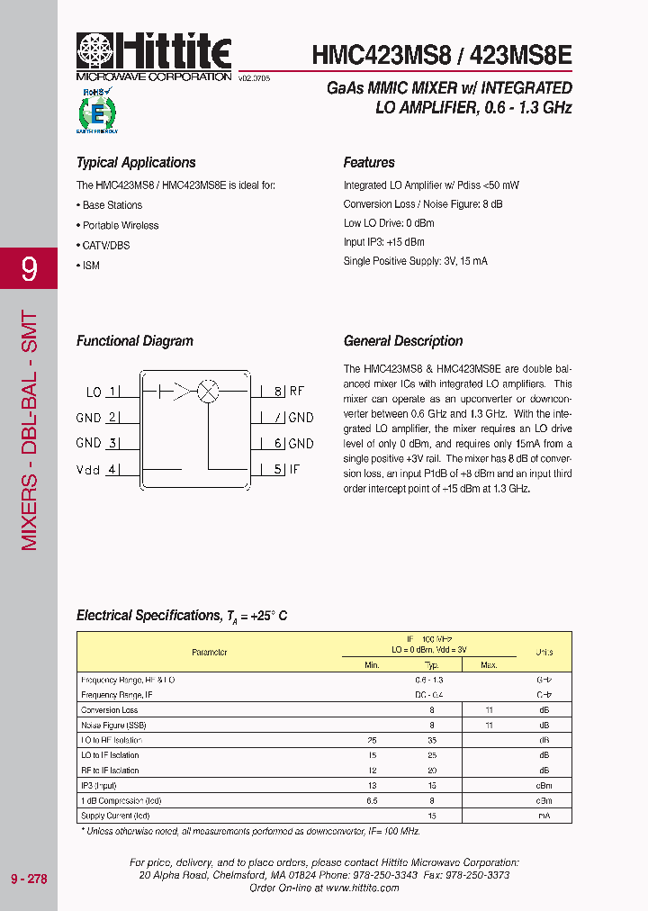 HMC423MS8_2601327.PDF Datasheet