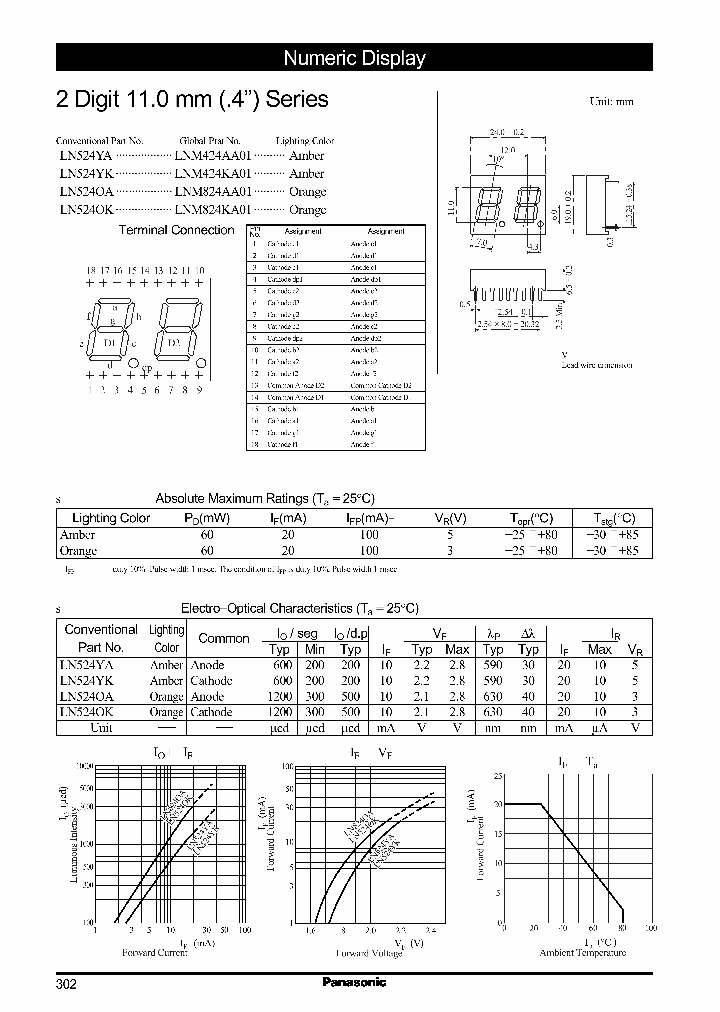 LN524YALNM424AA01_2602397.PDF Datasheet