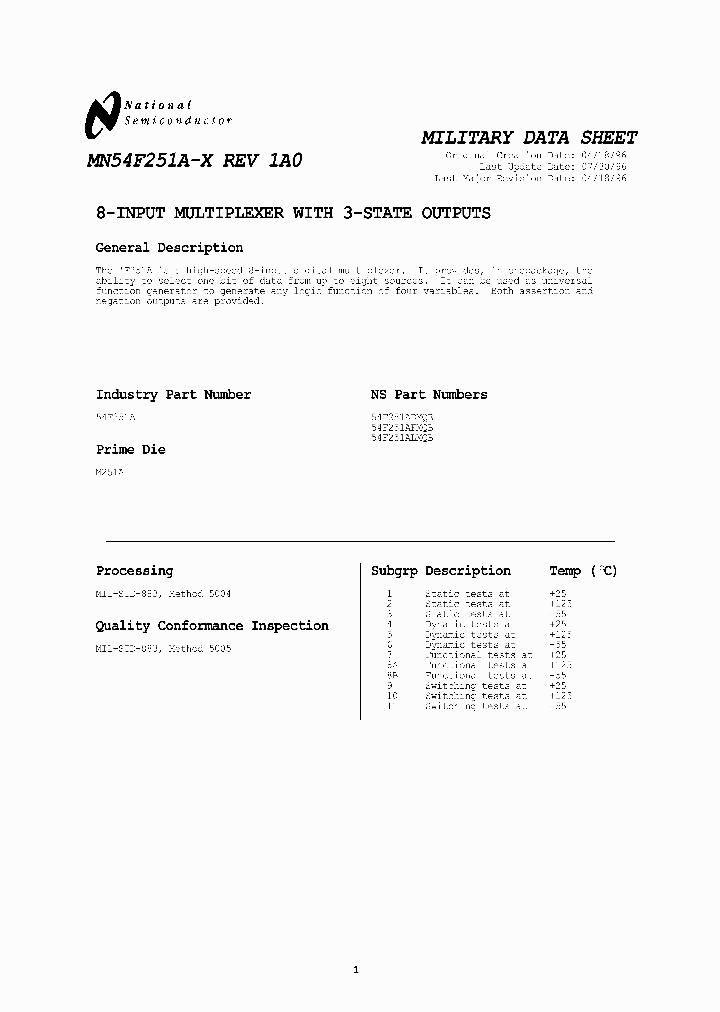 54F251ADMQB_2606141.PDF Datasheet