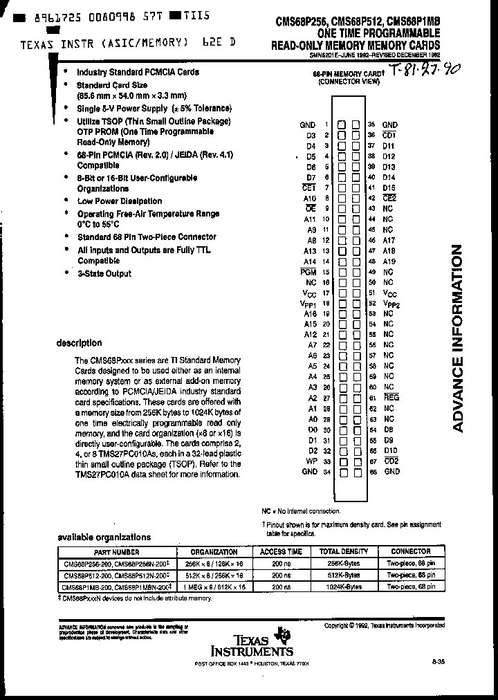 CMS68P256N-200_2606006.PDF Datasheet