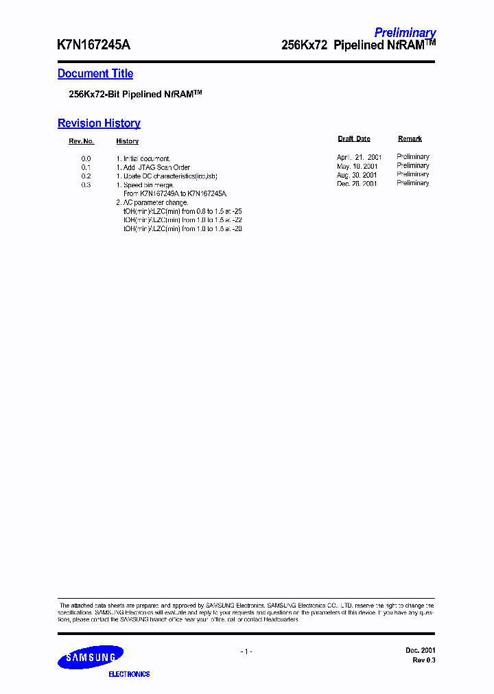 K7N167245A_2607149.PDF Datasheet
