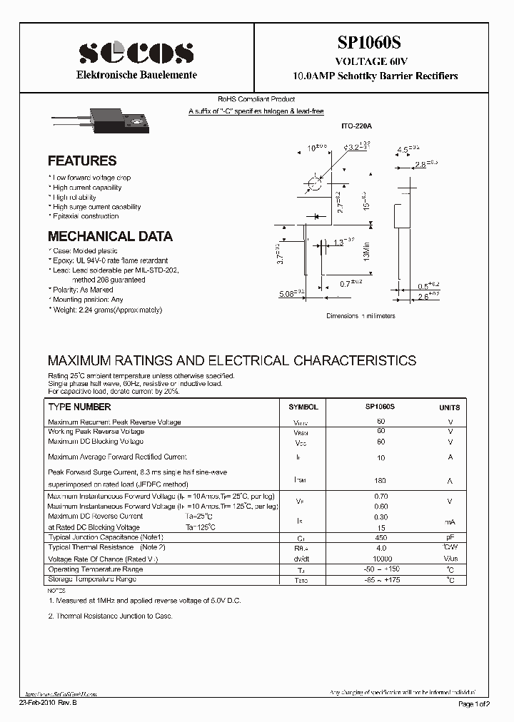 SP1060S_2610722.PDF Datasheet