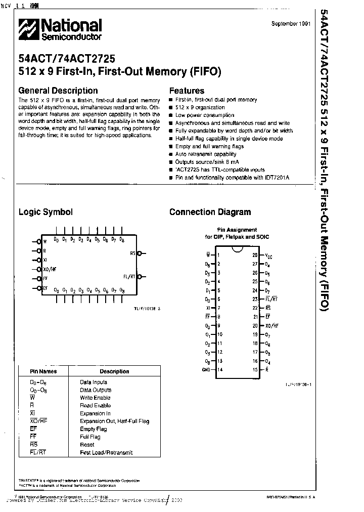54ACT2725FMQB_2611042.PDF Datasheet