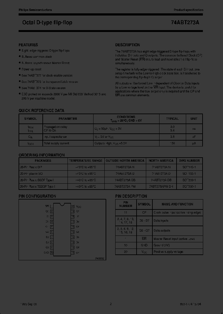 54ABT273BRA_2612098.PDF Datasheet