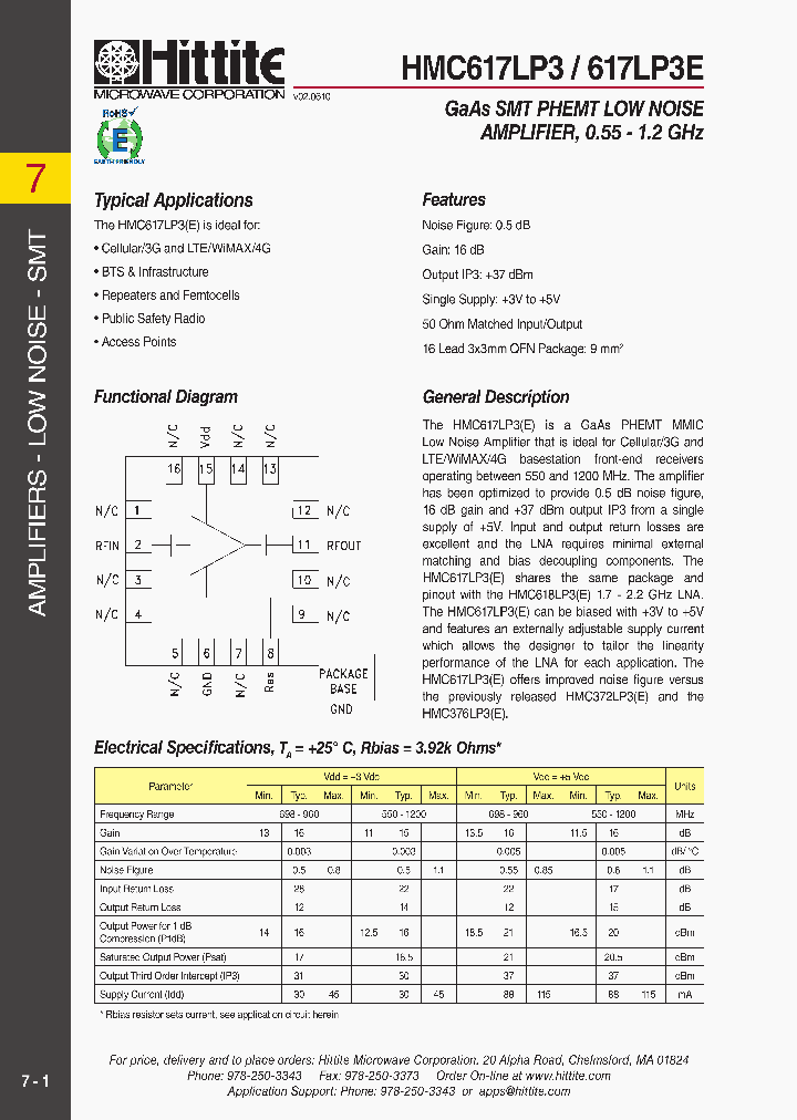 HMC617LP3E_2611681.PDF Datasheet