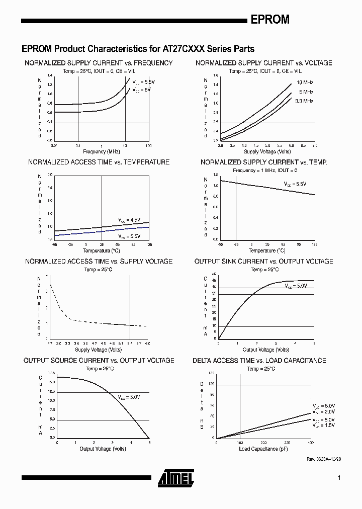AT27CXXX_2614326.PDF Datasheet