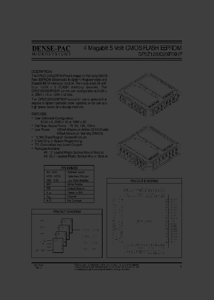 DP5Z128X32XHP-15C_2615613.PDF Datasheet