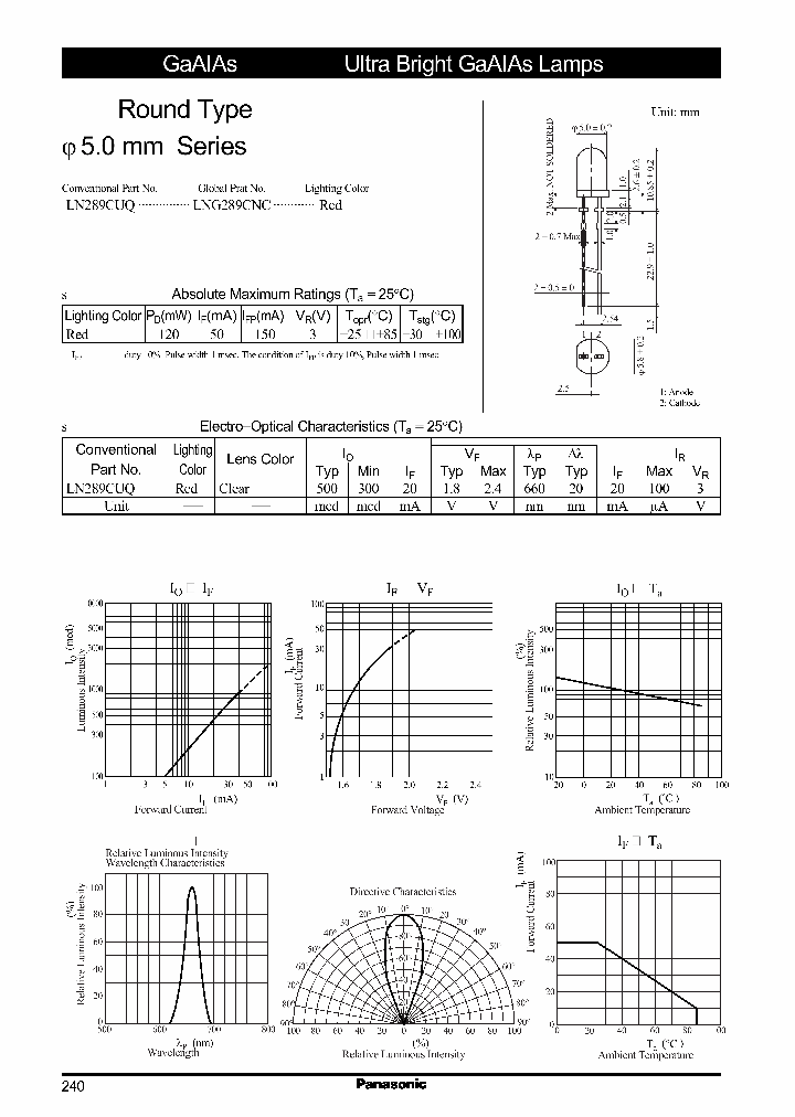 LN289CUQLNG289CNC_2616527.PDF Datasheet