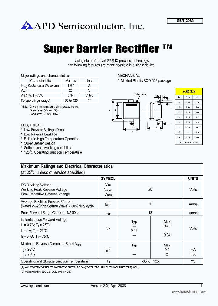 SBR120S3_2617444.PDF Datasheet