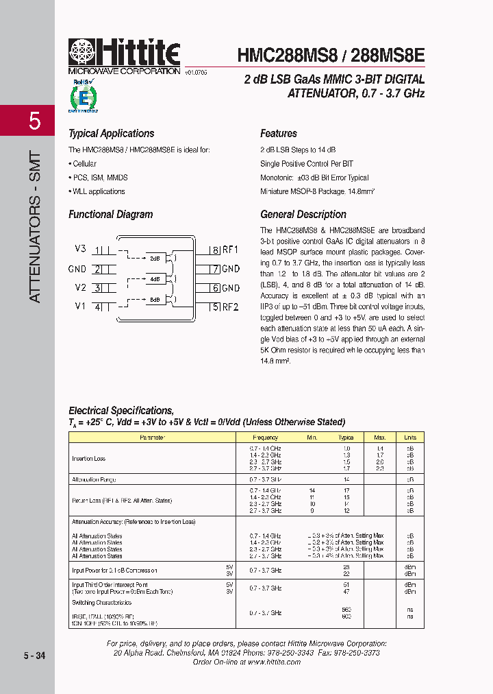 HMC288MS808_2617445.PDF Datasheet