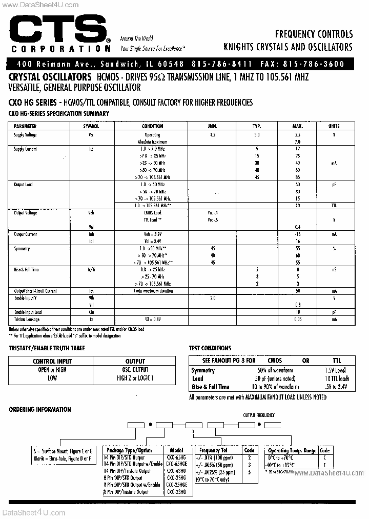 CXO25HGE_2617564.PDF Datasheet