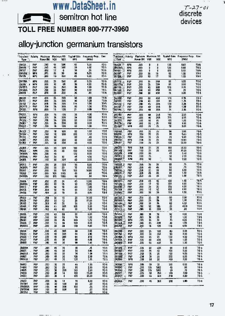2N187_2620089.PDF Datasheet