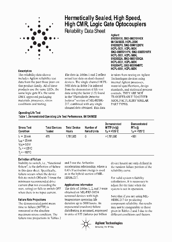 5962-9800103K2A_2620796.PDF Datasheet