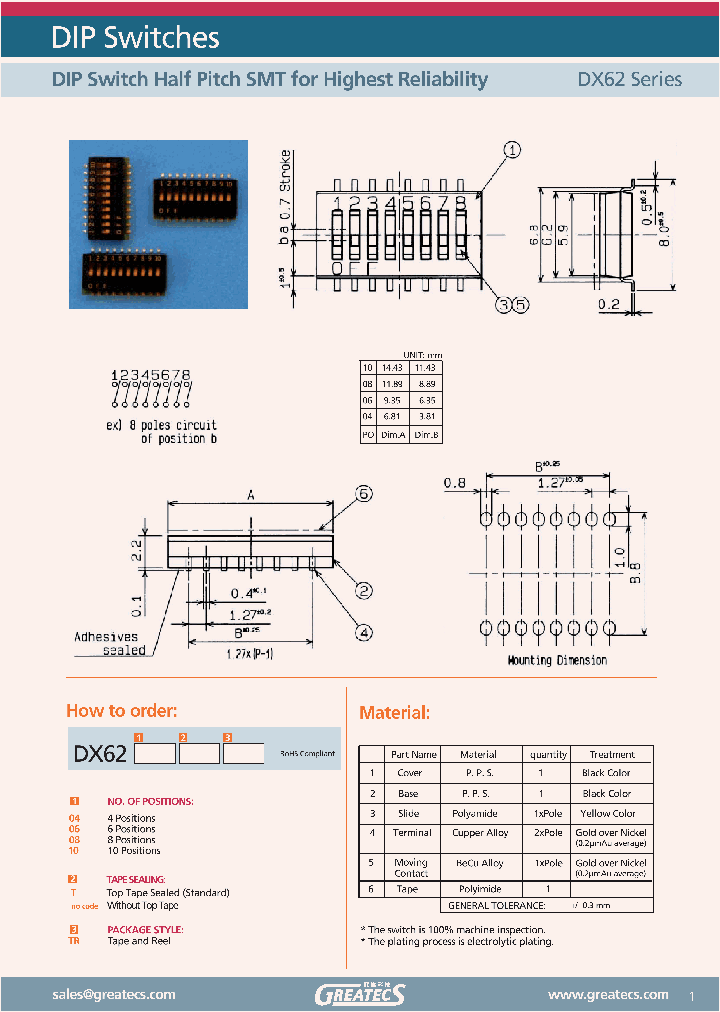 DX6206TR_2620534.PDF Datasheet