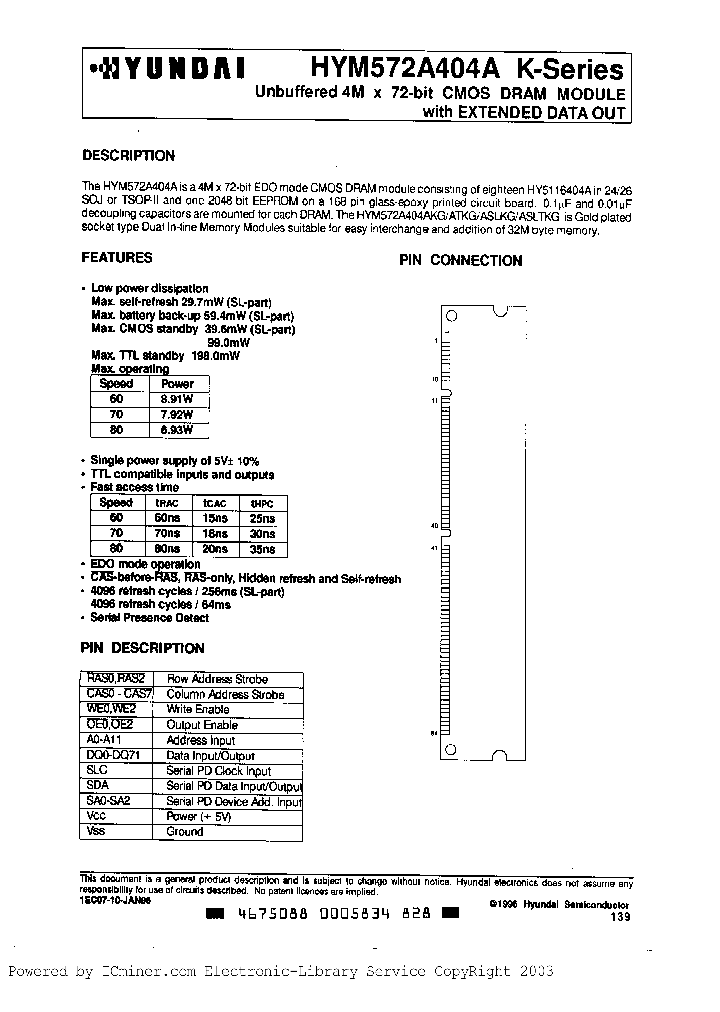 HYM572A404ASLKG-70_2622701.PDF Datasheet