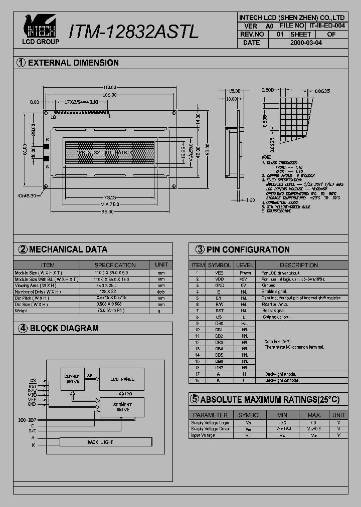 ITM-12832ASTL_2623344.PDF Datasheet