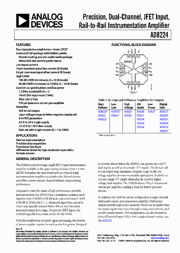 AD8224HACPZ-R7_2619435.PDF Datasheet