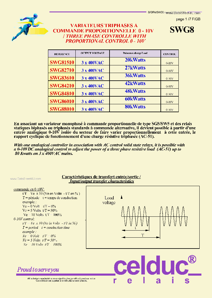 SWG8_2623775.PDF Datasheet