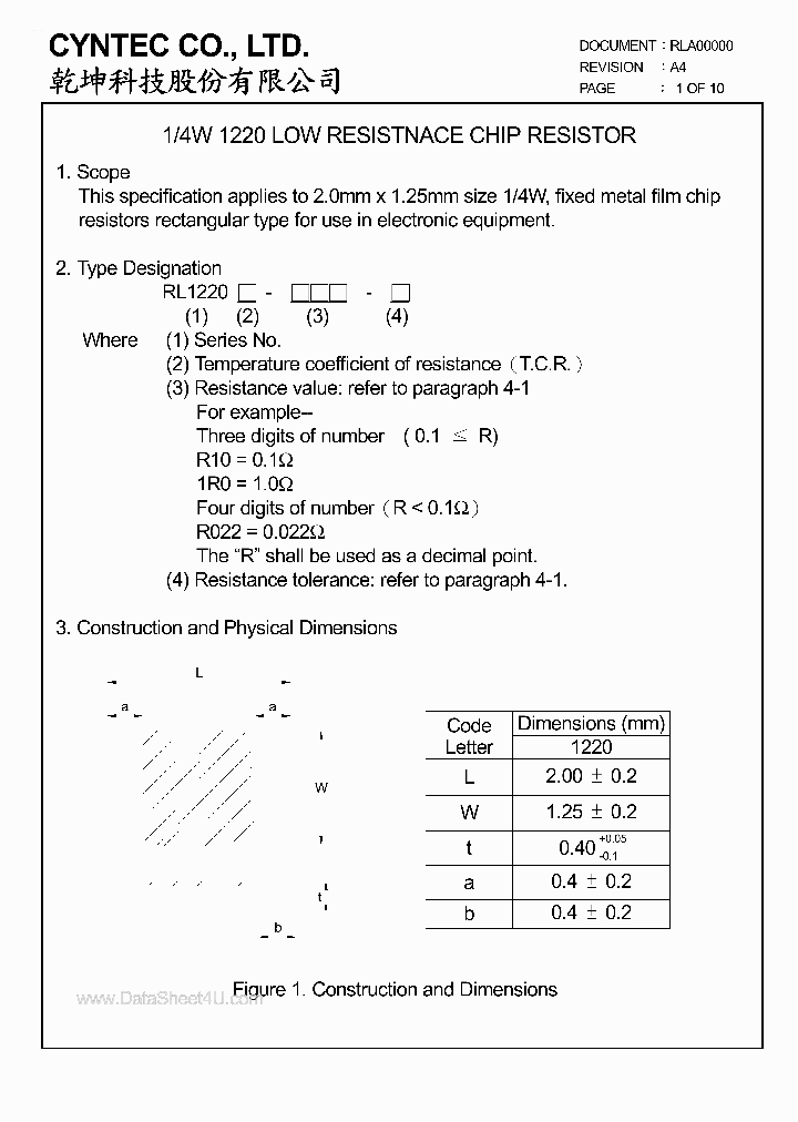 RL1220_2625249.PDF Datasheet