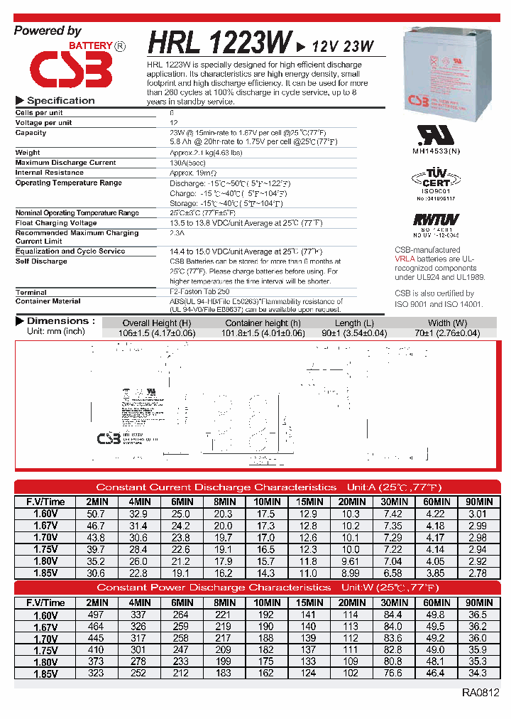 HRL1223W_2627776.PDF Datasheet