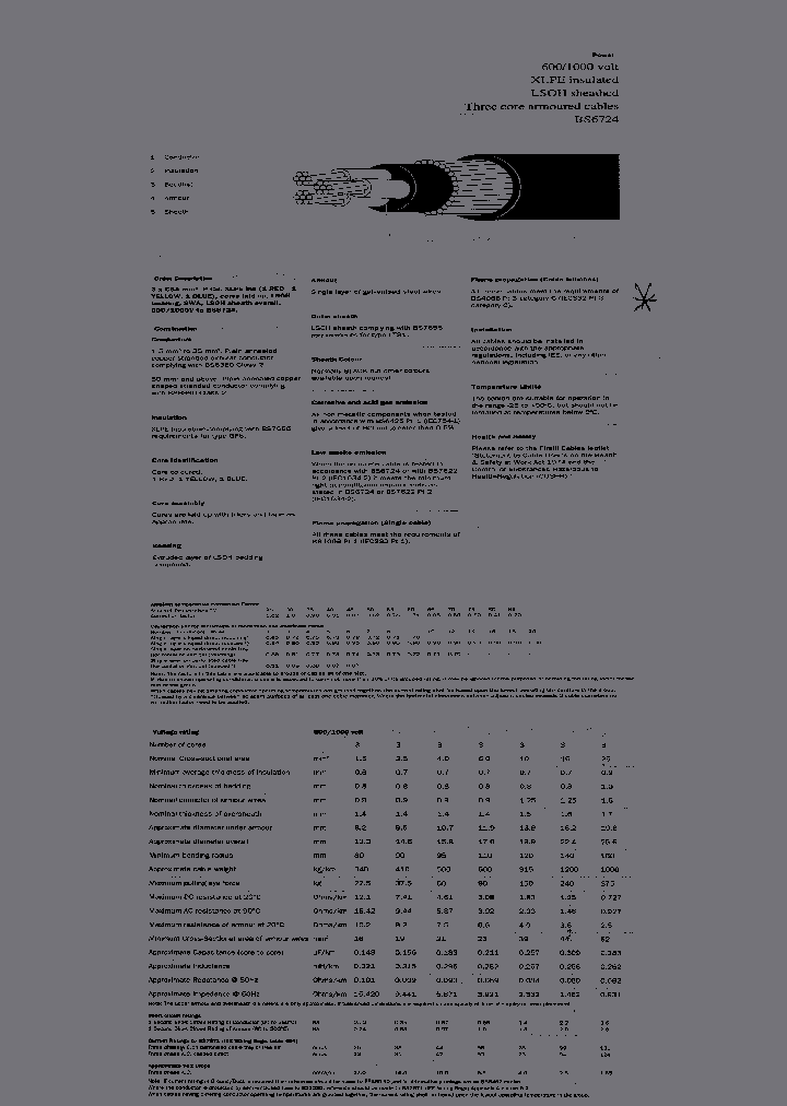 SWALSF2C15100_2625638.PDF Datasheet
