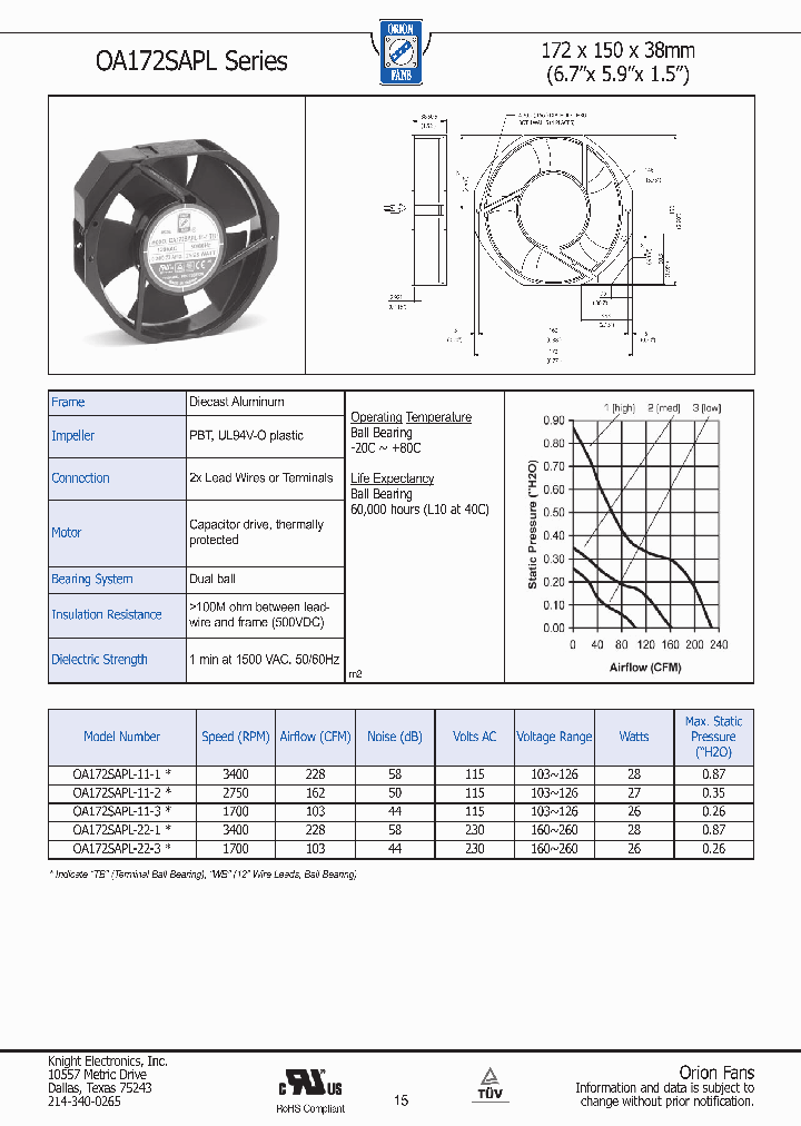OA172SAPL-11-1_2628305.PDF Datasheet