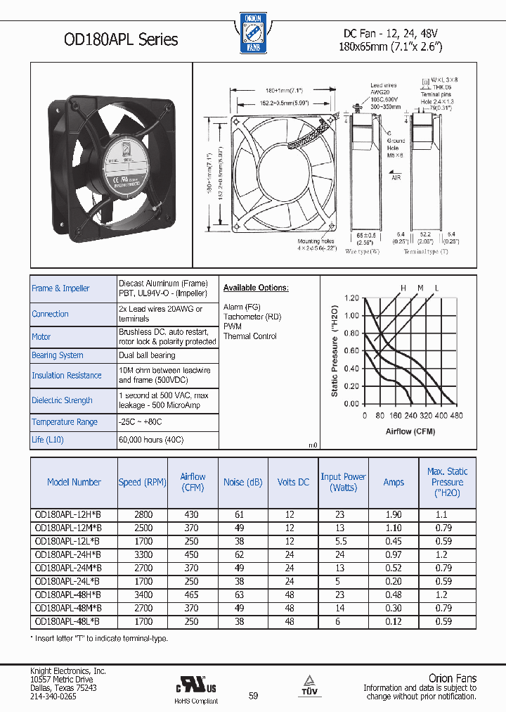OD180APL-12HB_2628308.PDF Datasheet