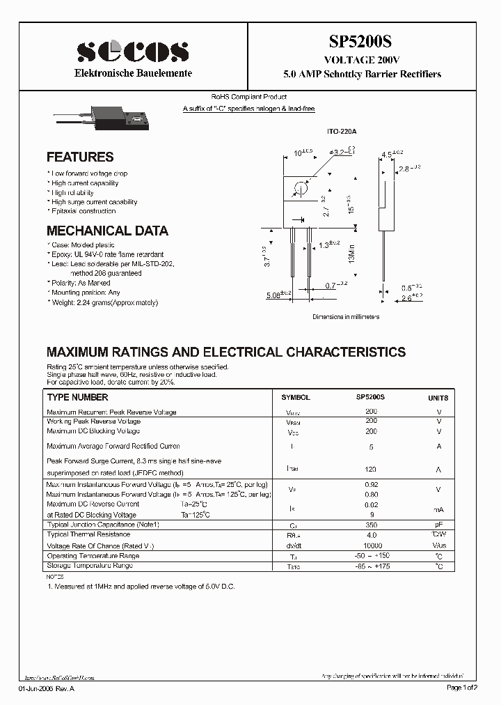 SP5200S_2628938.PDF Datasheet