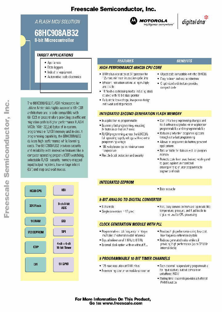 68HC908AB32FS_2629935.PDF Datasheet