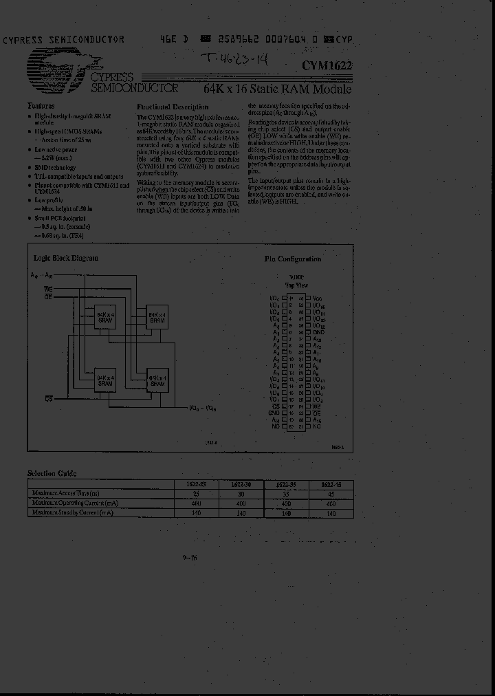 CYM1622HV-25C_2631977.PDF Datasheet