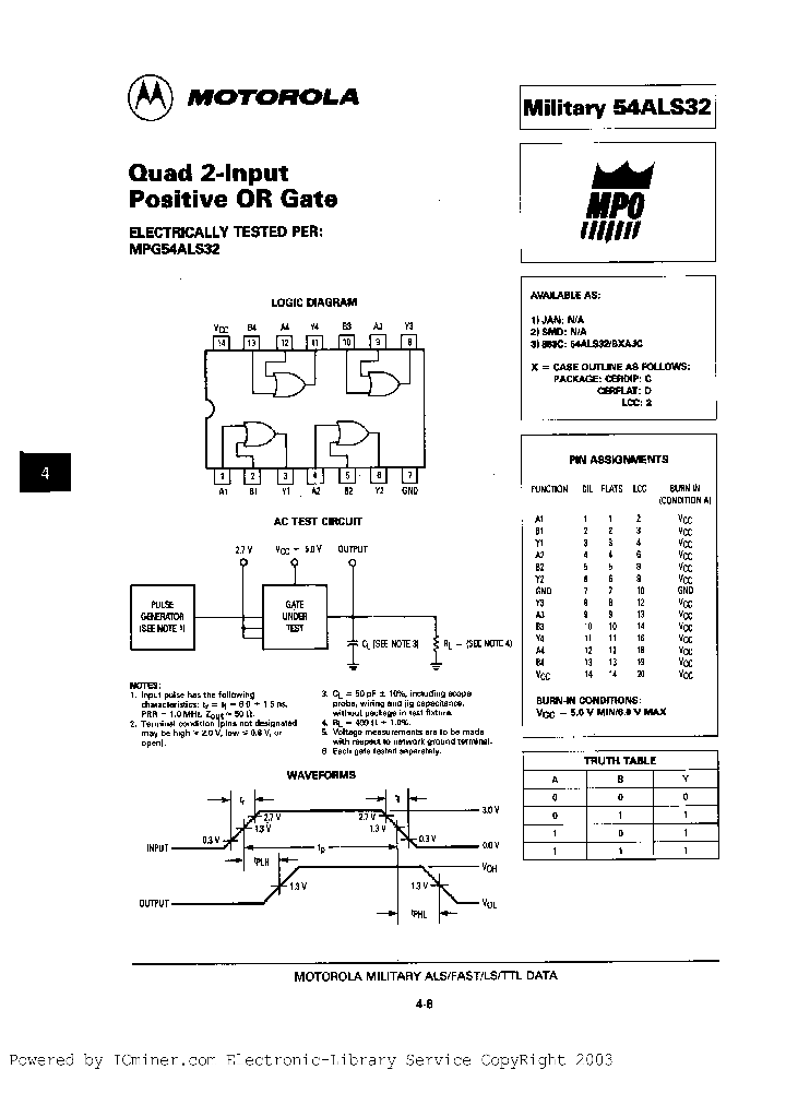 54ALS32MB2AJC_2636023.PDF Datasheet