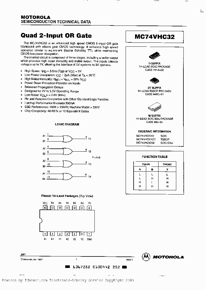 54HC32MB2AJC_2636508.PDF Datasheet