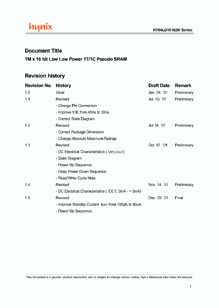 HY64LD16162M-DF85C_2636194.PDF Datasheet