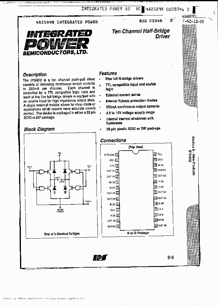 IP3M02N_2638254.PDF Datasheet