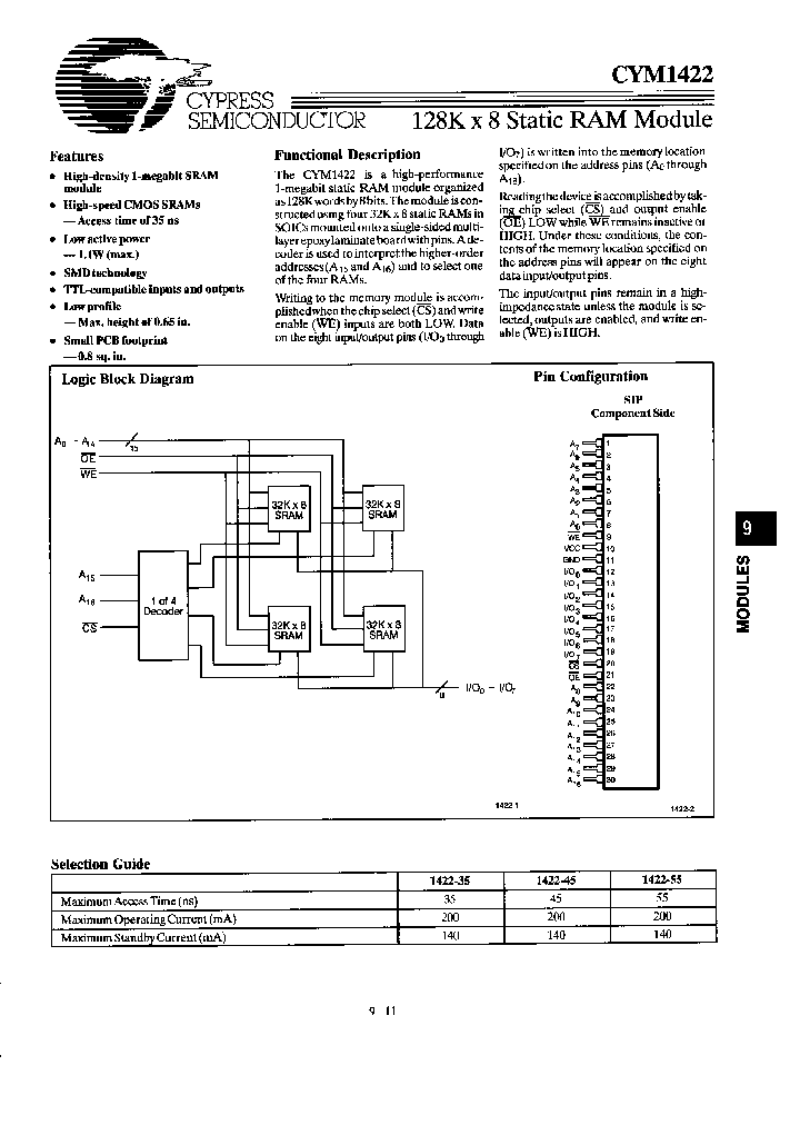 CYM1422PS-55C_2638929.PDF Datasheet