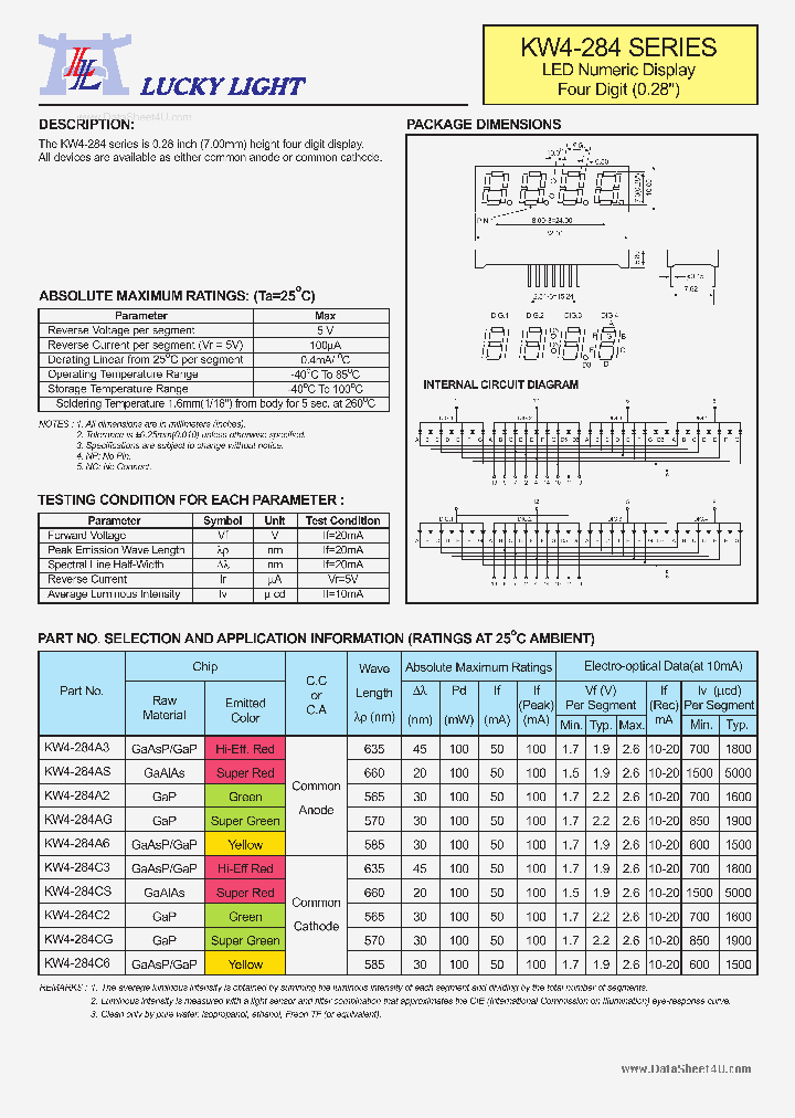 KW4-284_2640480.PDF Datasheet