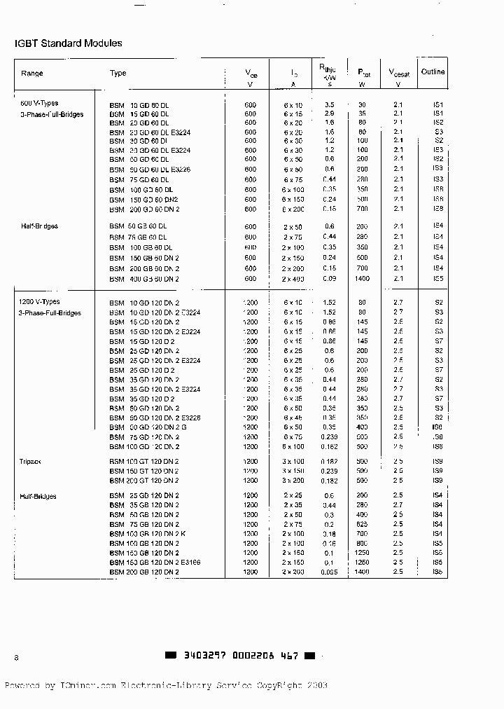 BSM200GA120DN2S_2640565.PDF Datasheet