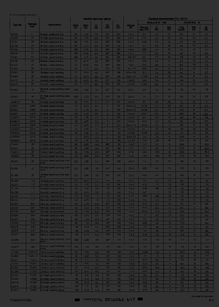 2SJ437_2643379.PDF Datasheet