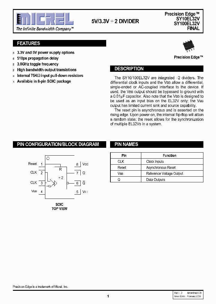 SY10100EL32V_2646644.PDF Datasheet