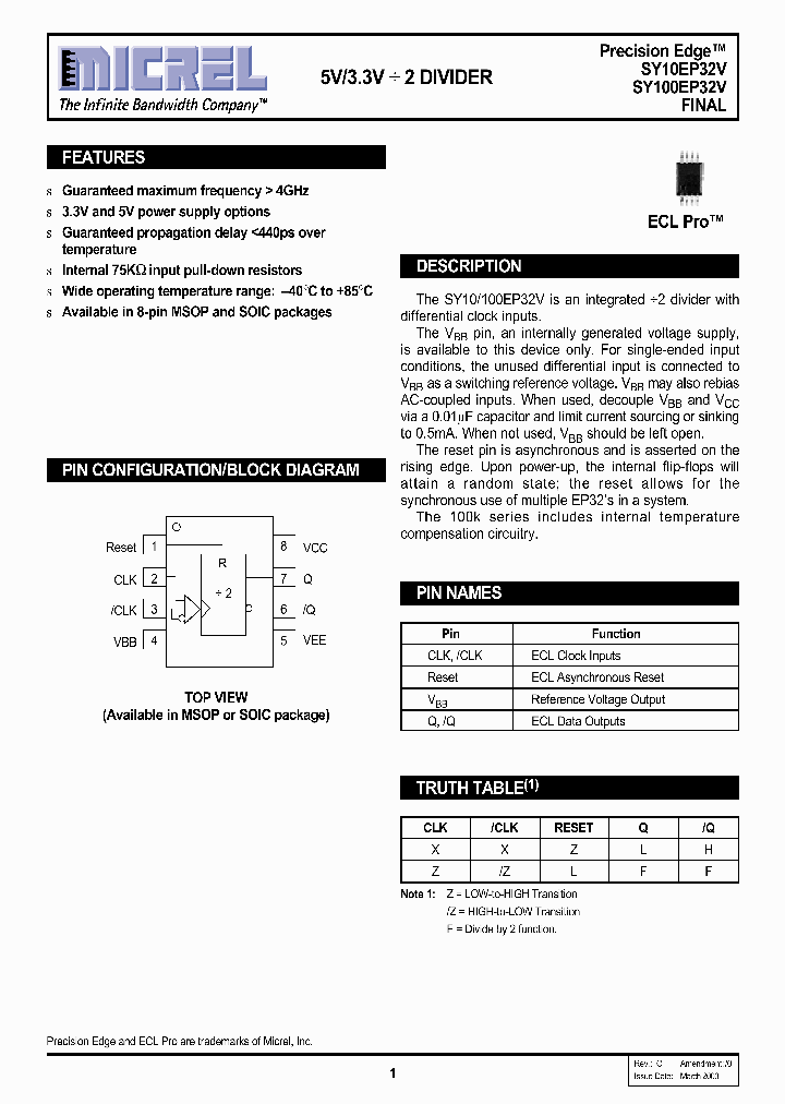 SY10100EP32V_2646645.PDF Datasheet