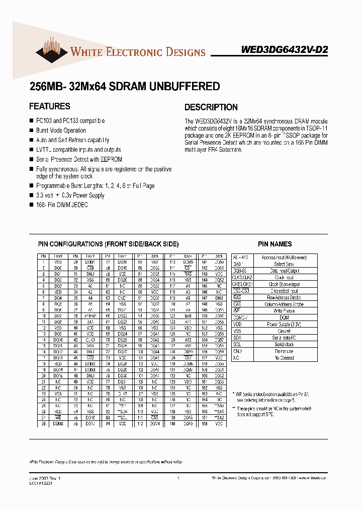 WED3DG6432V-D1_2647151.PDF Datasheet