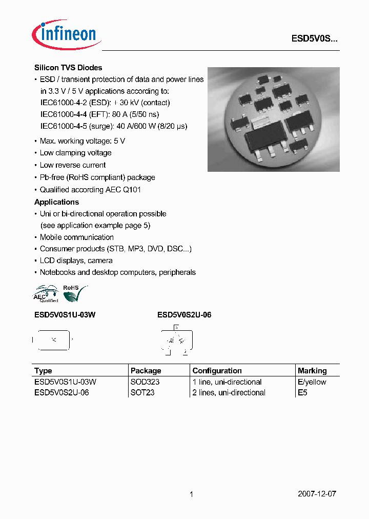 ESD5V0S2U-06_2648095.PDF Datasheet