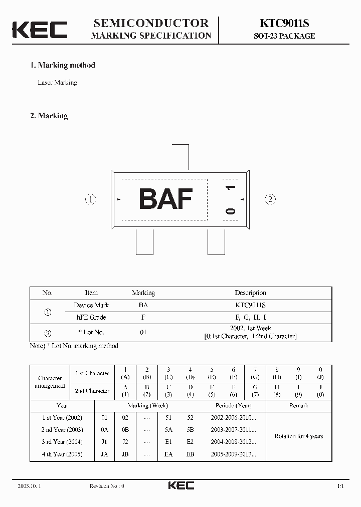KTC9011S_2648512.PDF Datasheet