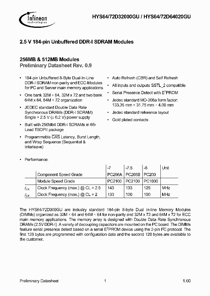 HYS72D64020GU_2653575.PDF Datasheet