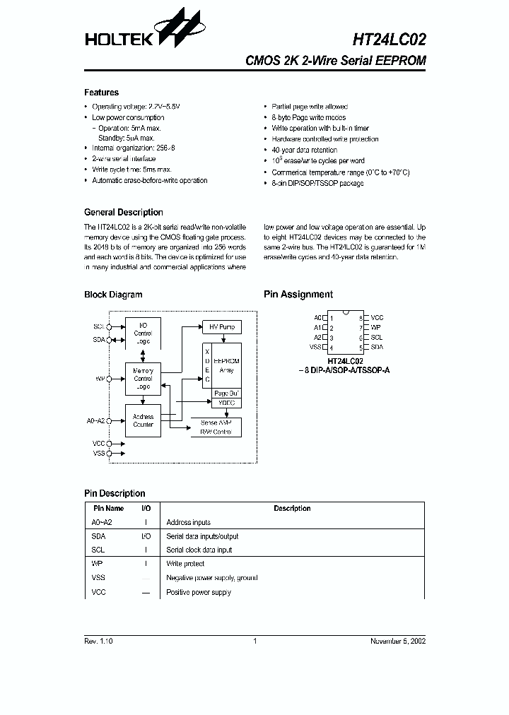 HT24LC028TSSOP_2652909.PDF Datasheet