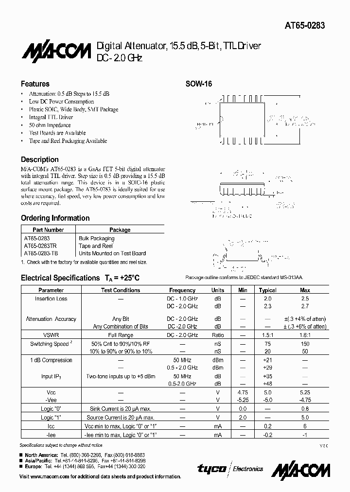 AT65-0283-TR_2652918.PDF Datasheet