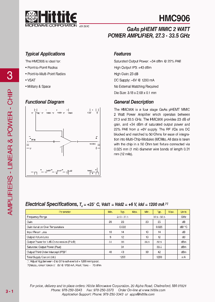 HMC906_2654049.PDF Datasheet